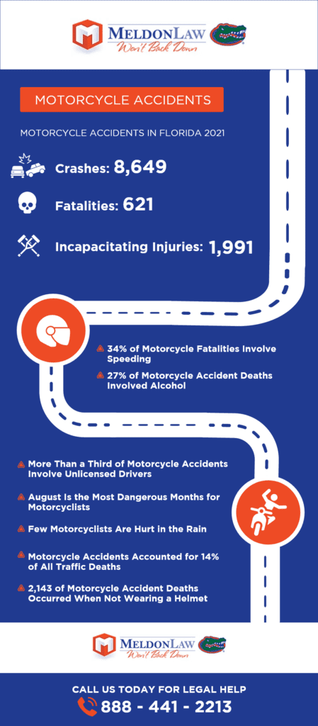 Motorcycle Accidents Stats in Florida